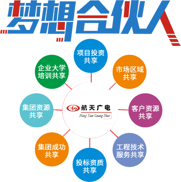 南宫NG28相信品牌的力量网址(中国游)官网
